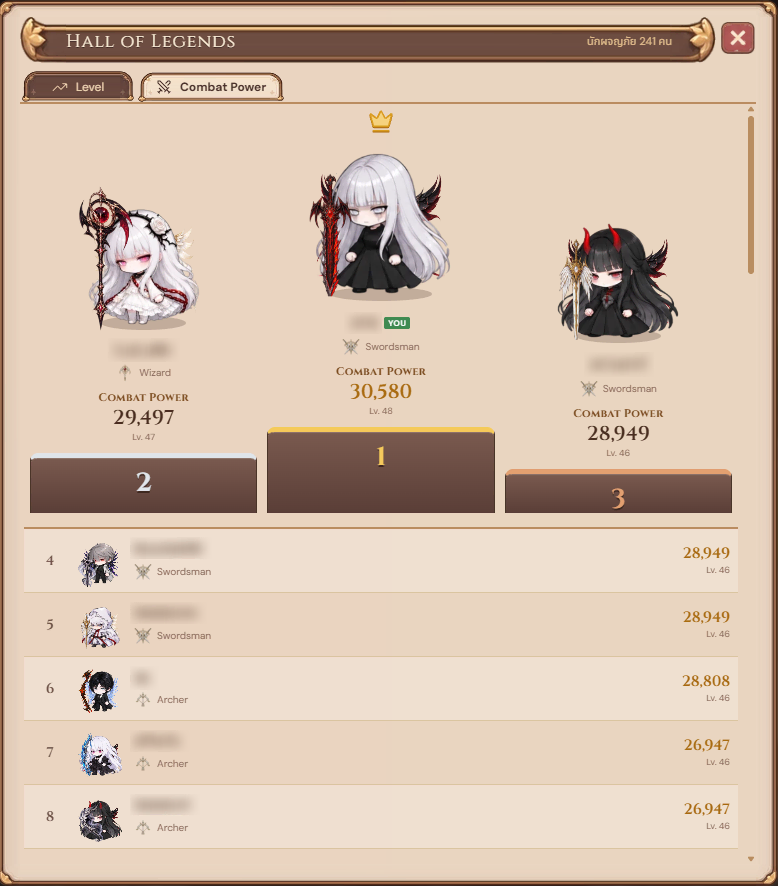 Hall of Legends อันดับ Combat Power ของผู้เล่นในเซิร์ฟ
